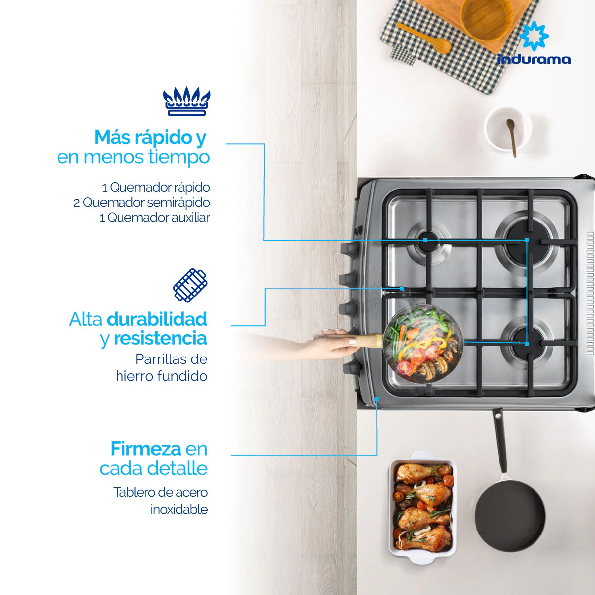 Estufa INDURAMA CADIZ 4 PTS Gas Natural 30001498 - Imagen 5
