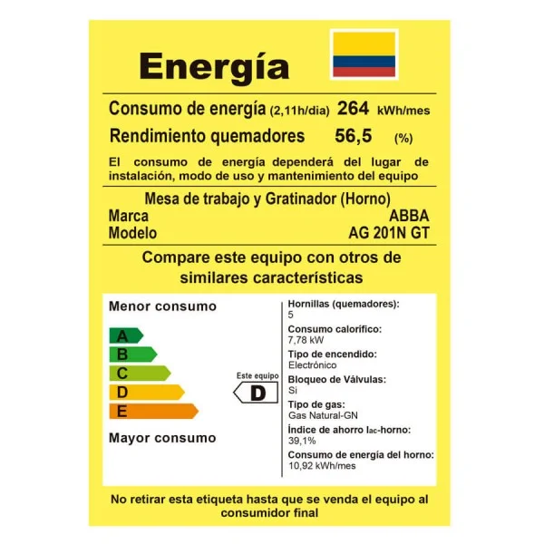 Estufa Abba 4Pts Con Horno a Gas AG201-5 - Imagen 3