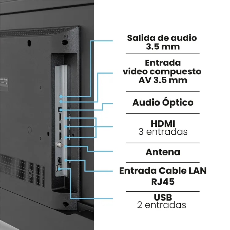 TV CHALLENGER 65" Pulgadas 164 cm 65KG85 4K UHD LED Smart TV Google - Imagen 7